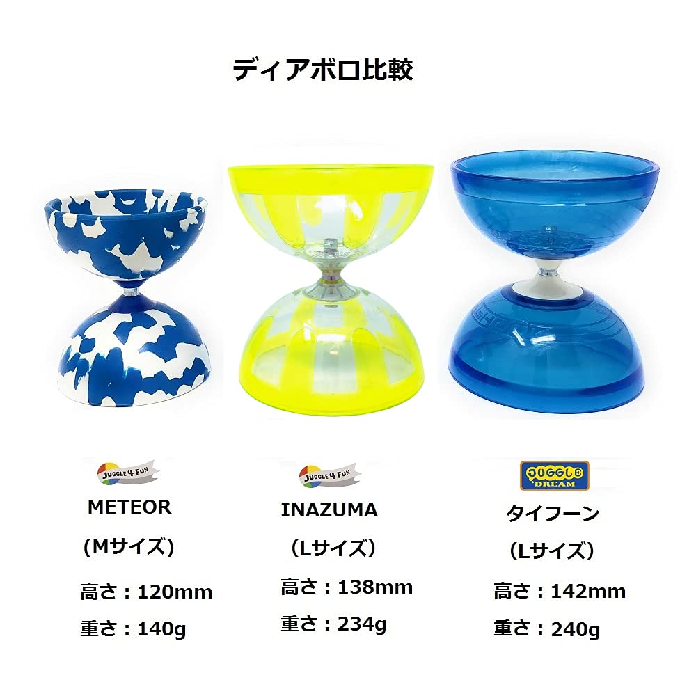 ジャグリング ディアボロ LEDキット付 3個セット ジャグルドリーム ディアボロ用 発光LEDキット - 通販